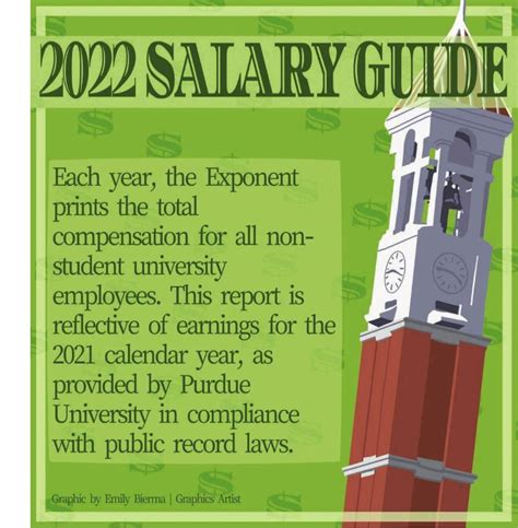 purdue salary guide 2022|purdue salary database 2022.